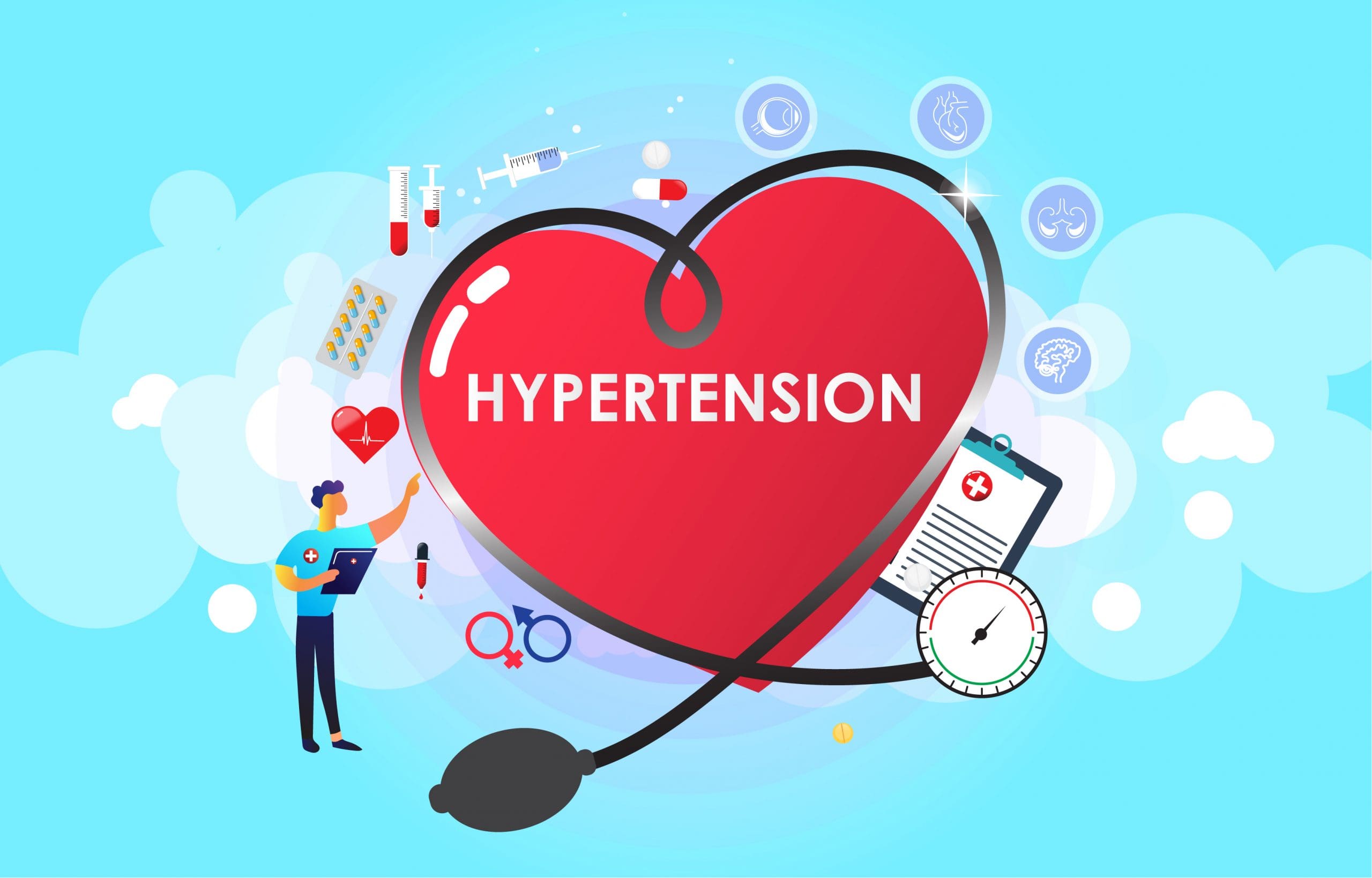 Hipertensioni